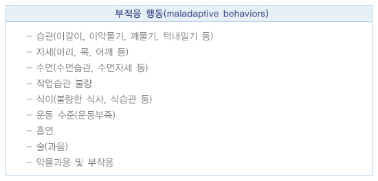 부적응 행동: 습관(이갈이, 이악물기, 깨물기, 턱내밀기 등), 자세(머리, 목, 어깨 등), 수면(수면습관, 수면자세 등), 작업습관 불량, 식이(불량한 식사, 식습관 등), 운동수준(운동부족), 흡연, 술(과음), 약물과용 및 부작용