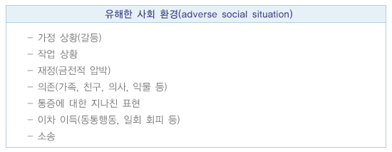 유해한 사회 환경: 가정 상황(갈등), 작업 상황, 재정(금전적 압박), 의존(가족, 친구, 의사, 약물 등), 통증에 대한 지나친 표현, 이차 이득(동통행동, 일회 회피 등), 소송
